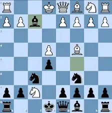 How Good is the Traxler Counterattack in Chess